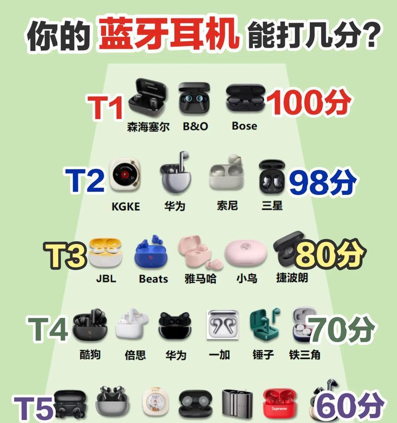 抖音无法连接蓝牙耳机的原因是什么？