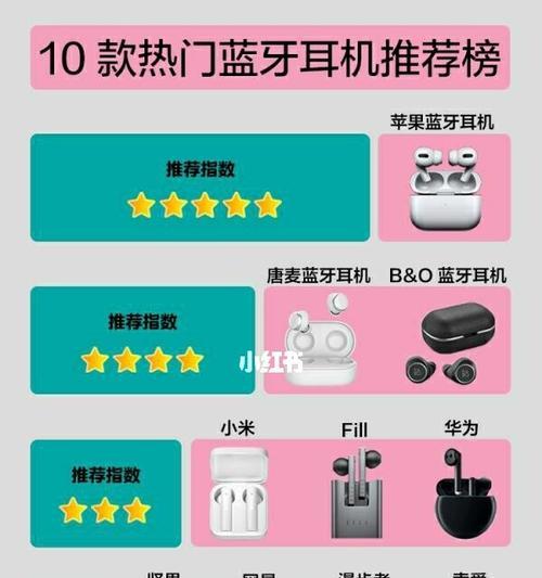 华为蓝牙耳机测试使用方法是什么？