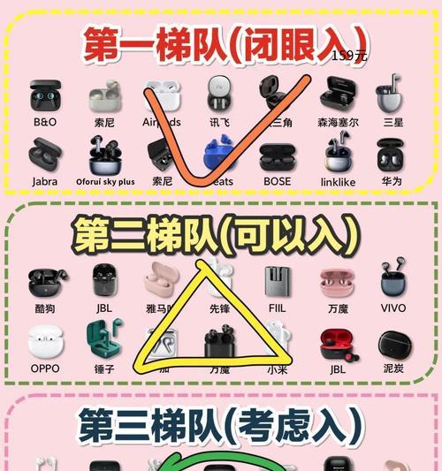 蓝牙耳机配对步骤是什么？