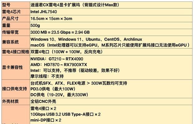 主机显卡安装指南？