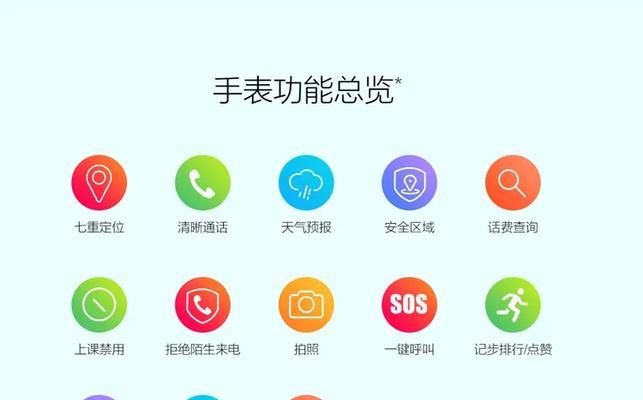 华为眼镜自动播放天气预报功能如何设置？