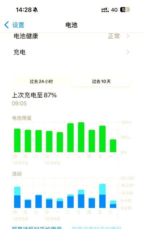 耀锐手机电池的续航能力和使用体验如何？