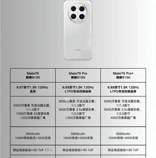 华为mate70控制空调的方法是什么？操作过程中需要注意什么？