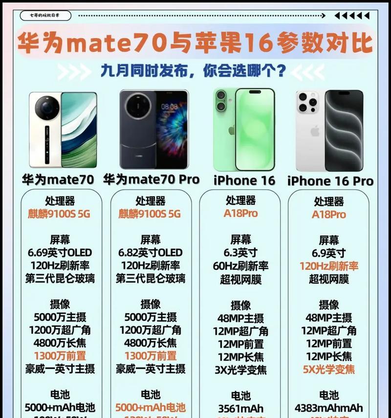 华为mate70控制空调的方法是什么？操作过程中需要注意什么？