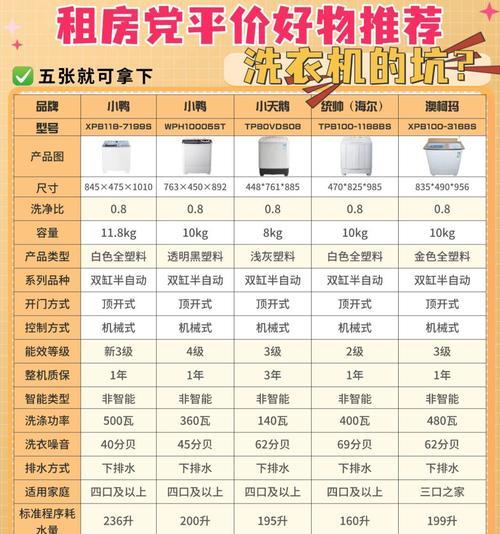 洗衣机伴侣尺寸选择标准是什么？