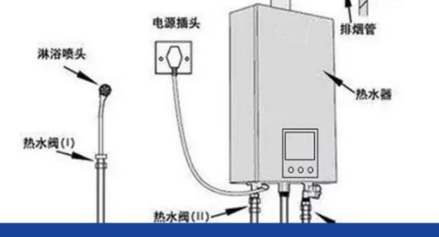 欧岛热水器拆开维修前需要准备什么？