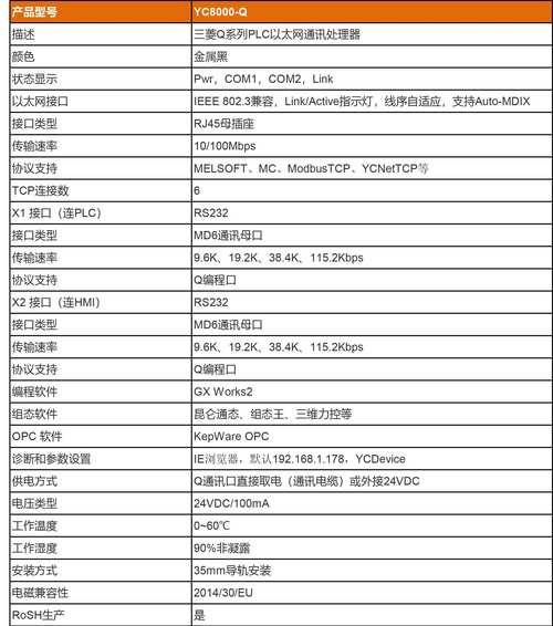 电脑以太网连接到手机的方法是什么？连接后能实现哪些功能？