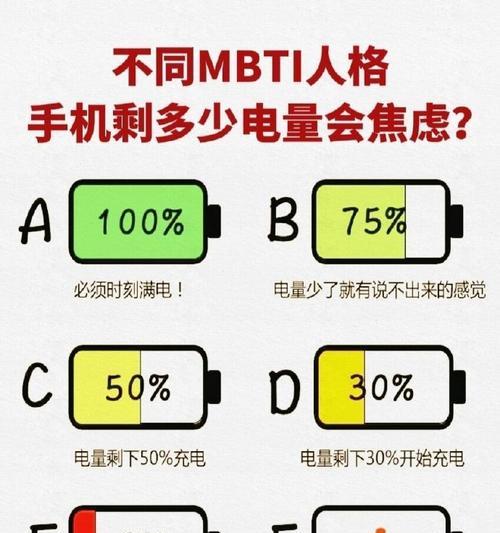 手机电池电量怎么看？如何查看剩余电量百分比？