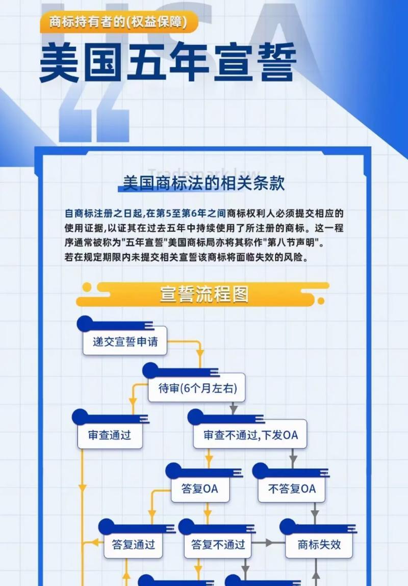 中耀平板电脑连接手机步骤复杂吗？操作过程中需要注意什么？