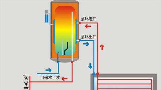 热水器胶垫安装步骤是什么？安装时需注意哪些事项？