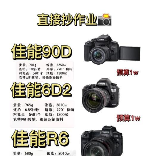 选择相机镜头的标准是什么？适合新手的镜头推荐？