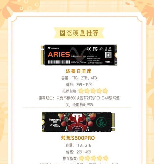 固态硬盘读写速度怎么看？360软件能准确显示吗？