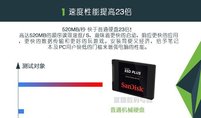 苹果笔记本安装闪迪固态硬盘的方法？