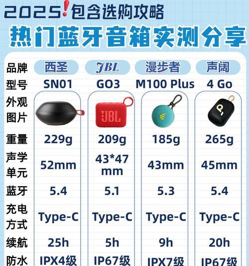 蓝牙音箱设备如何关联？连接过程中常见问题有哪些？
