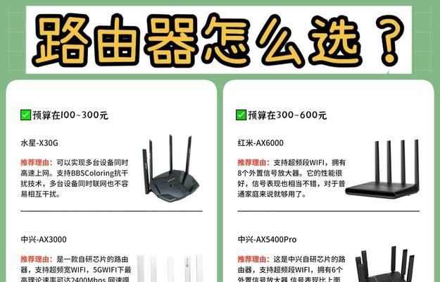 宽带聚合路由器选购指南？如何配置使用？
