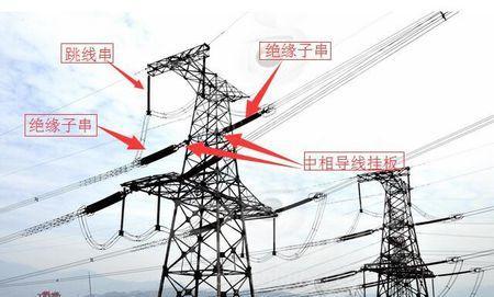 渔网线连接路由器方法是什么？连接过程中常见问题有哪些？