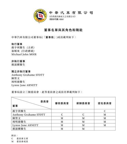 汽车经理的工作职责是什么？