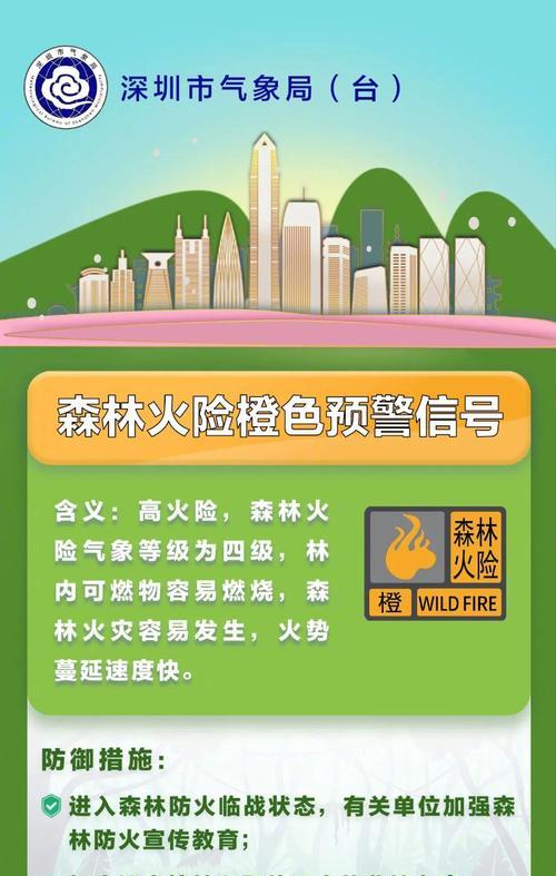 三星手机大风预警如何设置？设置步骤和功能介绍是什么？