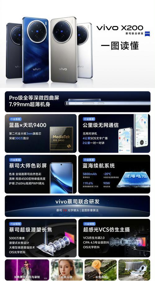 vivos20前后摄像头效果一致的设置方法是什么？