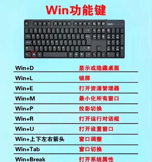 骊威车载转换器怎么调？调整步骤和注意事项有哪些？