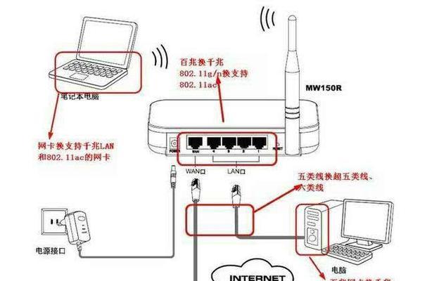 线缆如何正确连接到路由器？连接路由器的线缆接线步骤是什么？