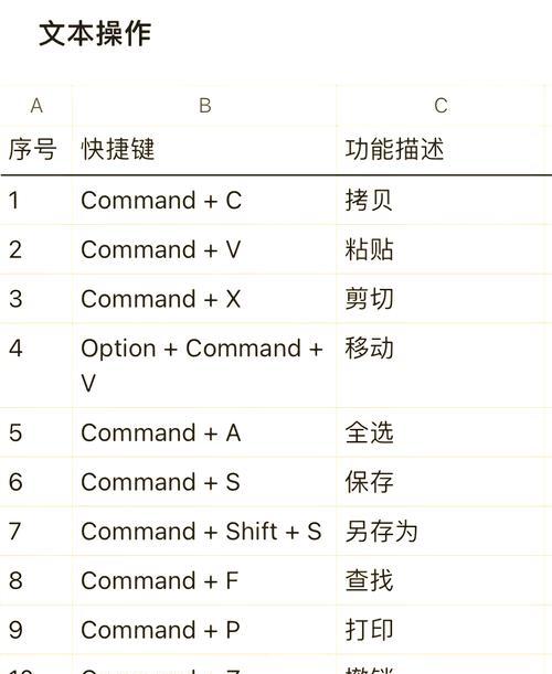 mac上运行windows软件的步骤是什么？