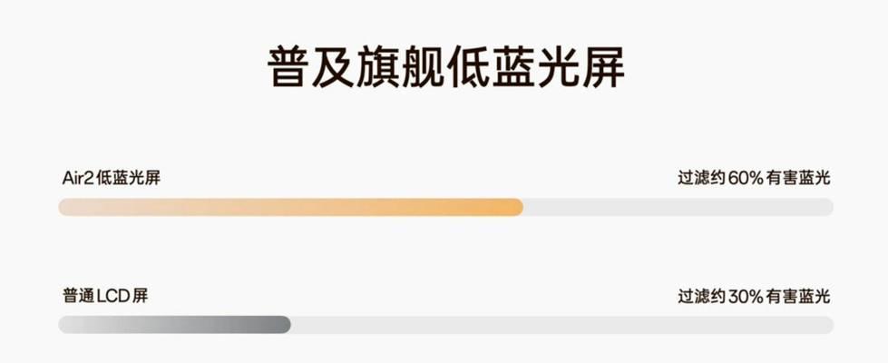 oppo手机大字显示的方法是什么？大字显示对视力有何帮助？