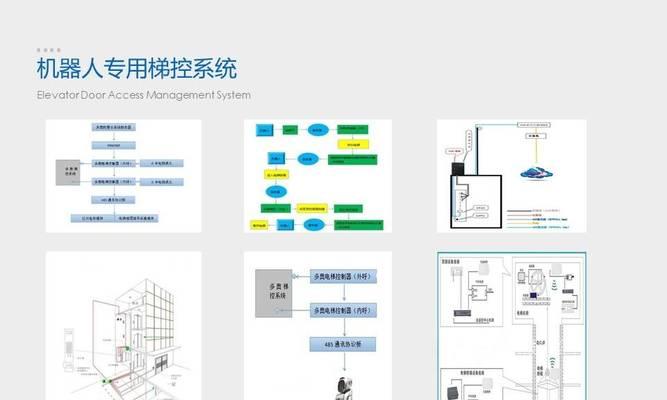 车载机器人系统的主要类型有哪些？各自的特点是什么？