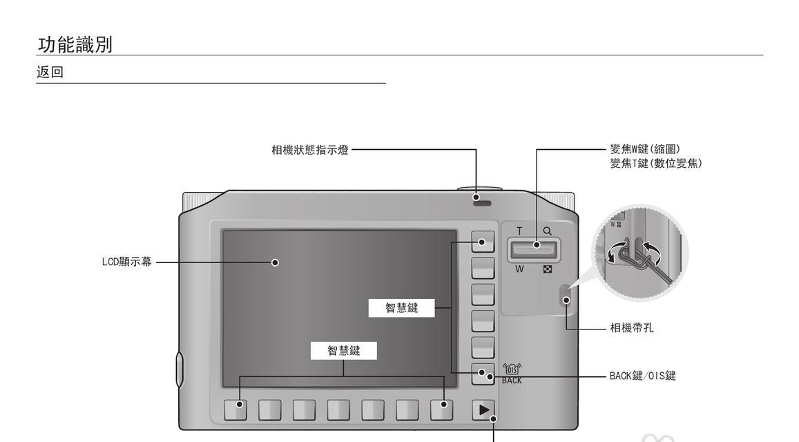 数码相机大熊猫功能如何使用？使用中遇到问题如何解决？