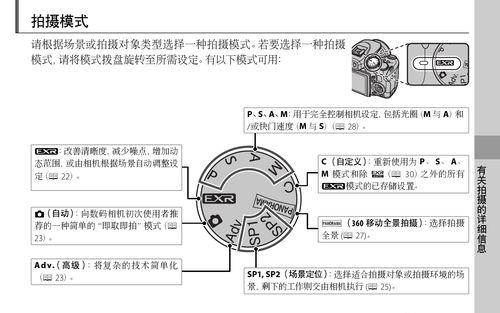 数码相机大熊猫功能如何使用？使用中遇到问题如何解决？