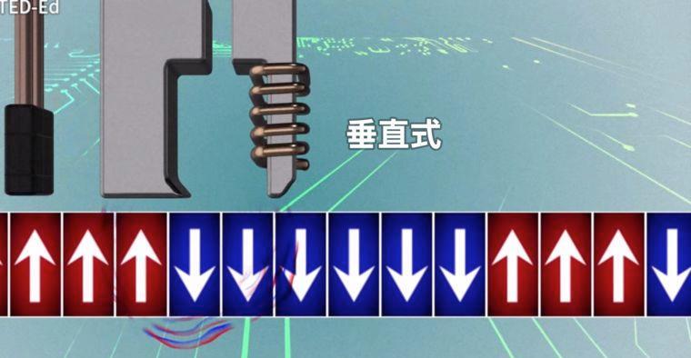 机械硬盘收纳三盘的使用方法是什么？