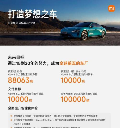 小米生态汽车的概念是什么？它与传统汽车有何不同？