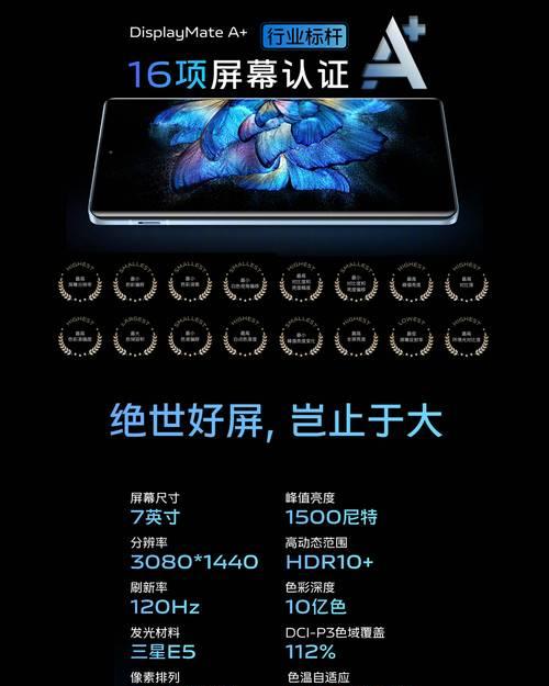 vivo手机解锁平板比例的方法是什么？解锁后有何好处？