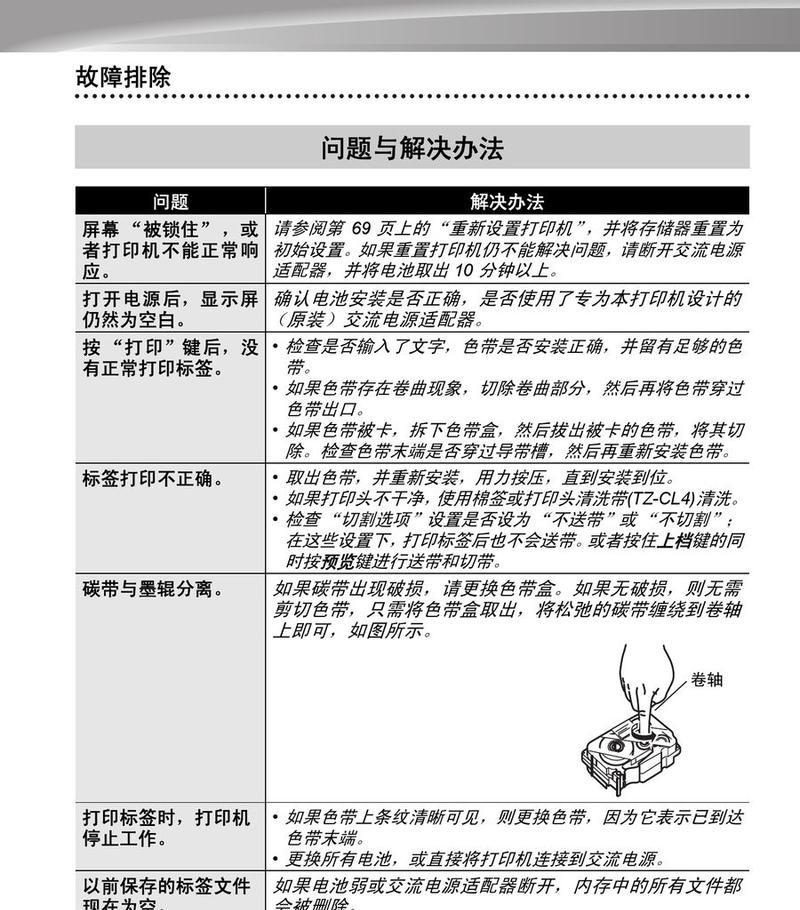 打印机连续打印测试方法？如何检查打印质量？