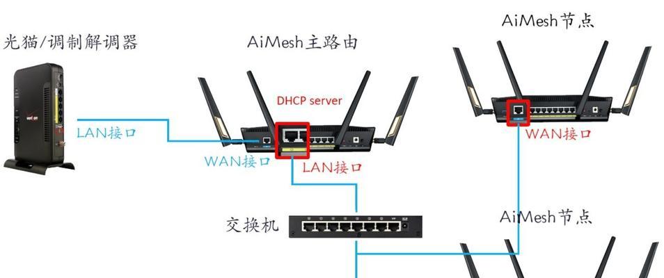 路由器怎么装有线网？步骤是什么？