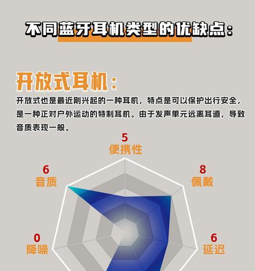 不同耳机如何通过蓝牙互联？