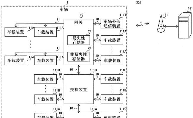 车辆网关号码更换后如何重新设置？