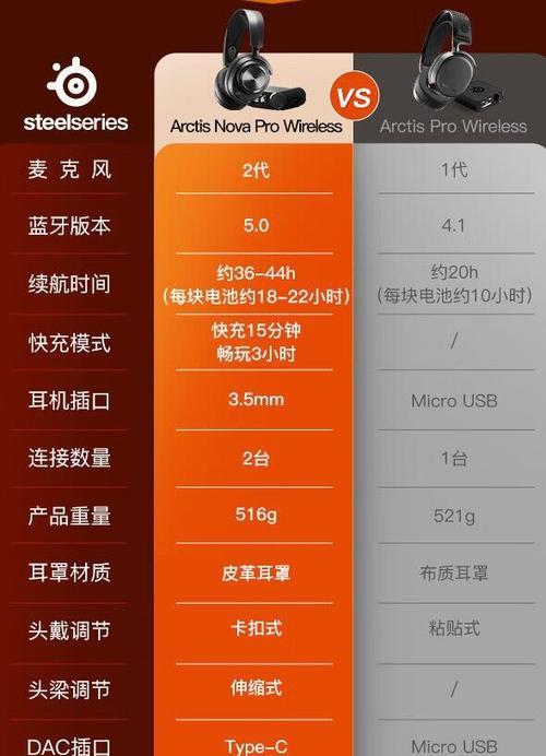 苹果手机如何激活赛睿功能？操作步骤是怎样的？