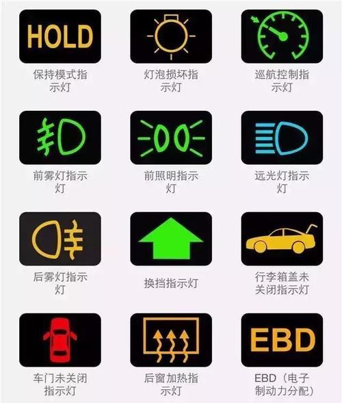 车内显示屏更新系统的好处是什么？如何进行更新操作？