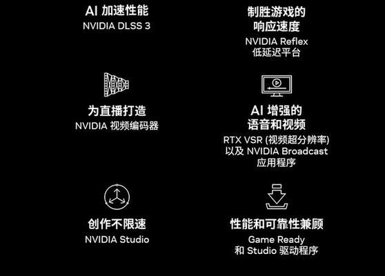 40系显卡采用哪种制程技术？性能提升显著吗？