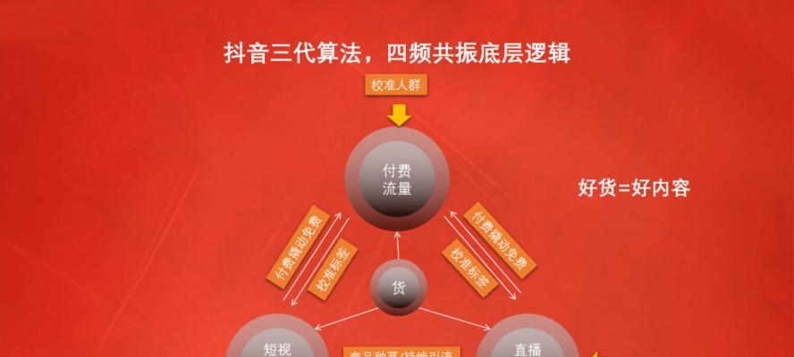 路由器双频与三频四频有何区别？哪种更适合家庭使用？
