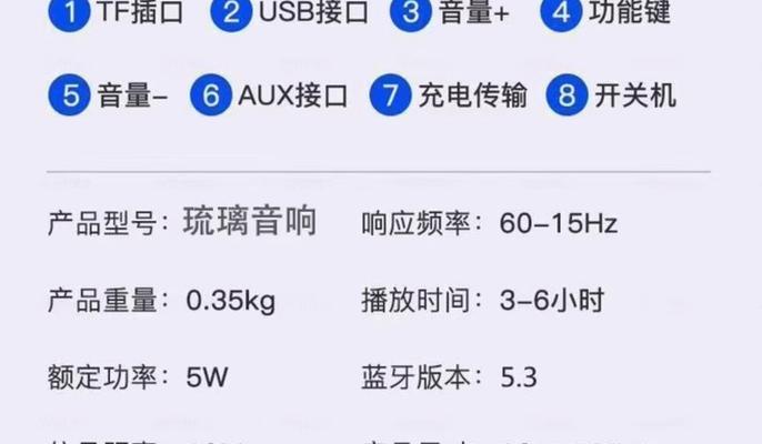 华强北小琉璃音响的性能如何？