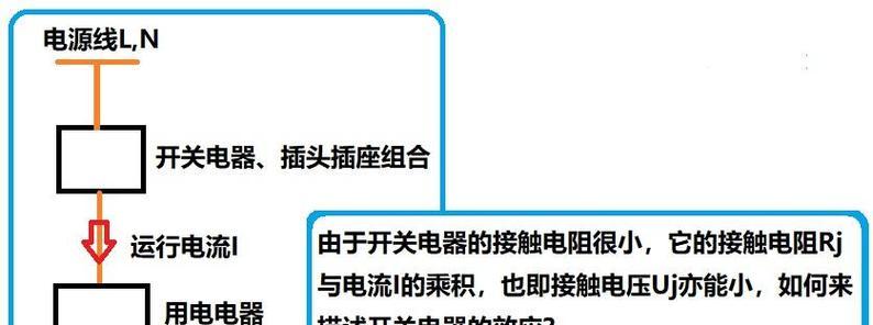 电源接通后才有电流的原因是什么？