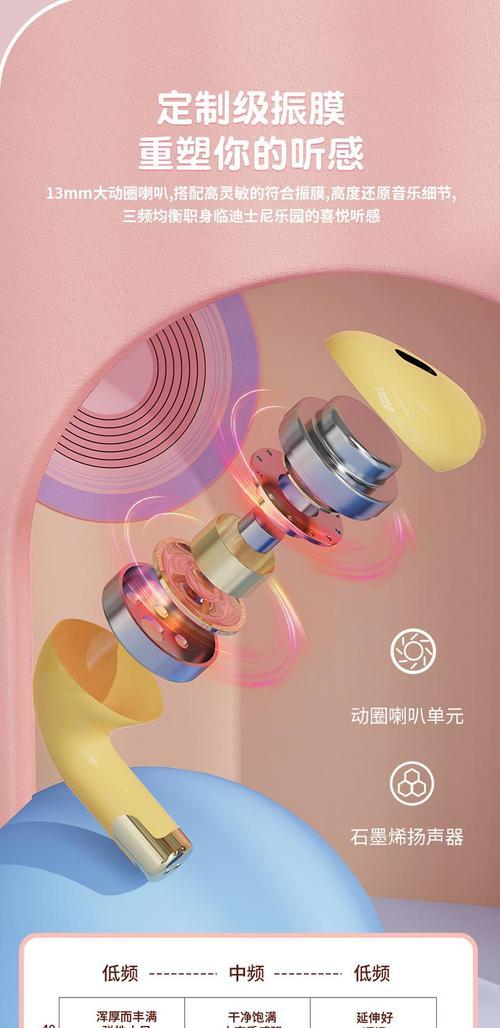 迪士尼管式蓝牙耳机连接方法是什么？