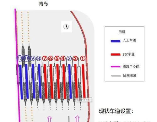 青岛地铁显示屏变化的原因是什么？新显示屏有何特点？