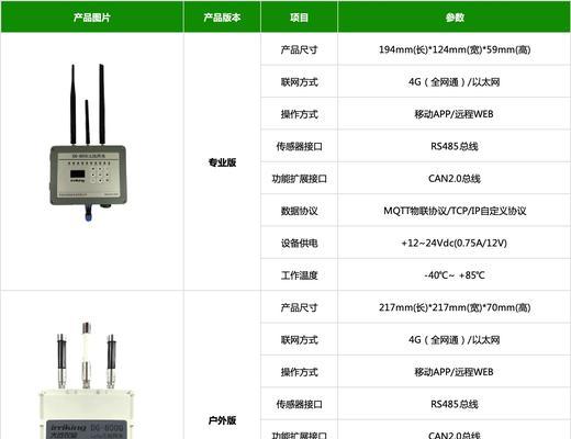电话网关如何工作？其原理是什么？