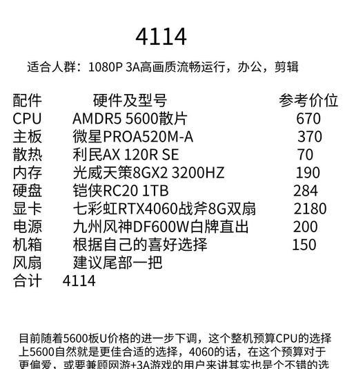 5600元预算能买到哪些显卡？显卡选择时应该考虑哪些因素？