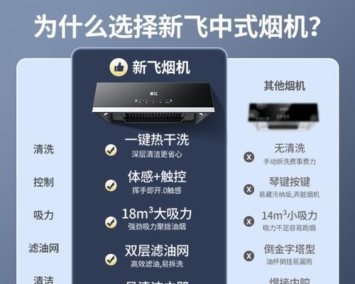 如何正确清洗CXW油烟机（让你的油烟机焕然一新）