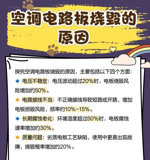 探究空调电流大的原因（揭开空调电流大的背后原因及解决方法）