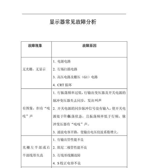 解决三星显示器四周暗的方法（有效维修方法帮助您解决显示器周边暗问题）